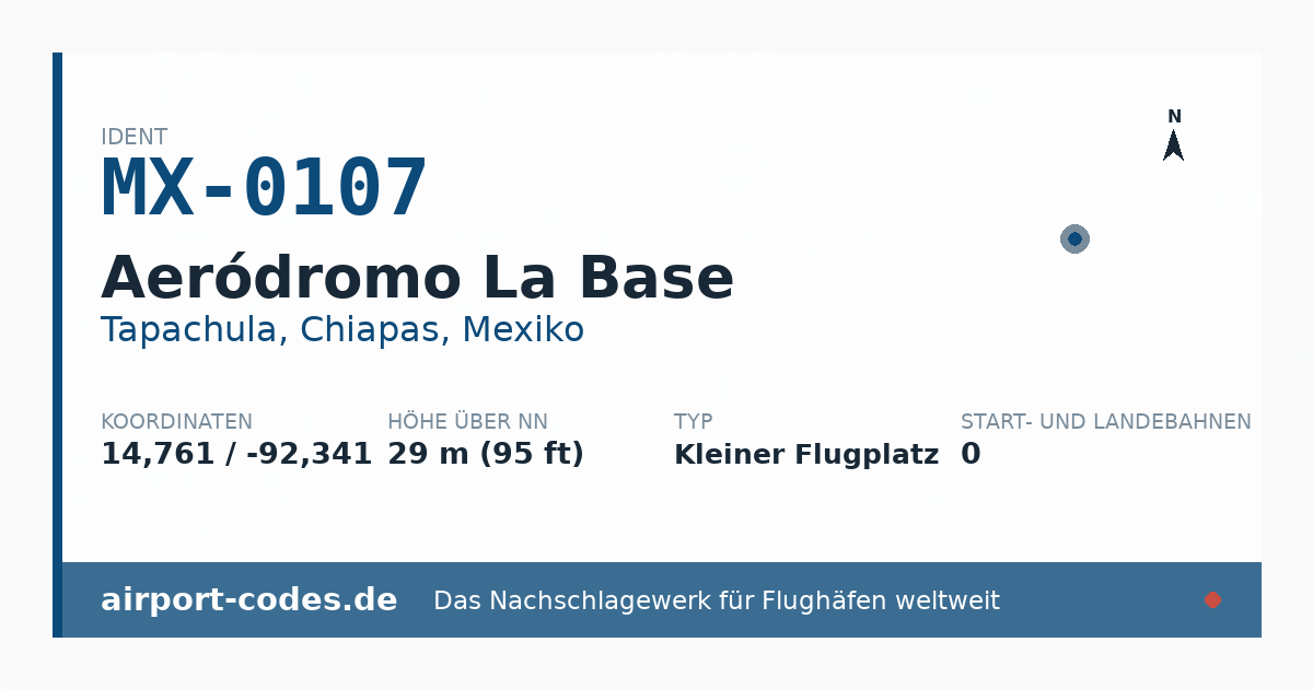 Generierte Übersichtsgrafik zum Flughafen Aeródromo La Base mit Codes, Koordinaten und Bahnenskizze