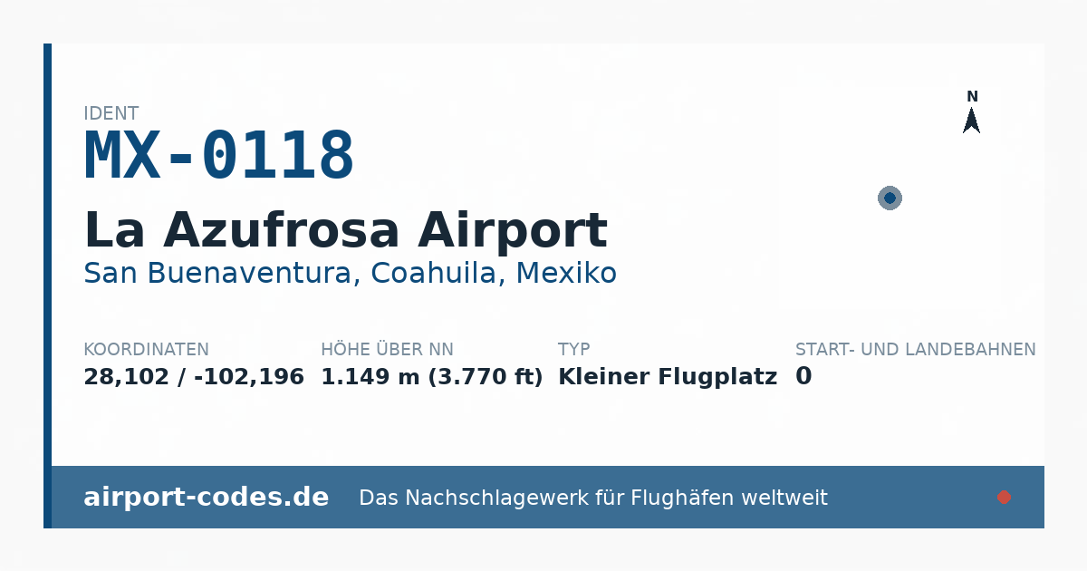 Generierte Übersichtsgrafik zum Flughafen La Azufrosa Airport mit Codes, Koordinaten und Bahnenskizze
