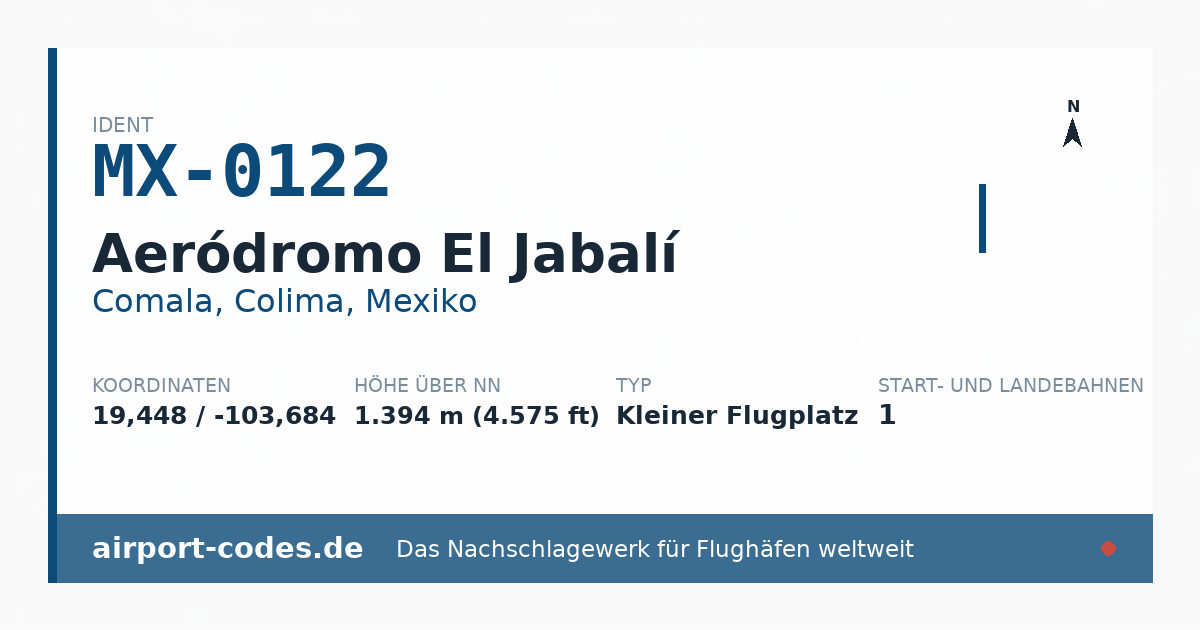Generierte Übersichtsgrafik zum Flughafen Aeródromo El Jabalí mit Codes, Koordinaten und Bahnenskizze