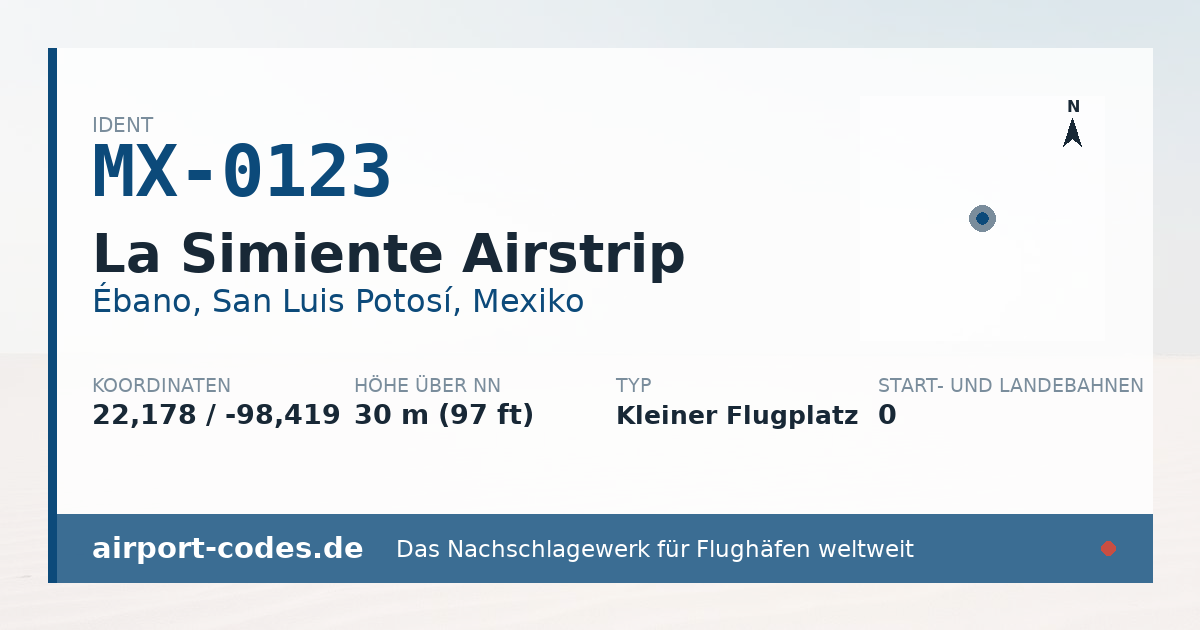 Generierte Übersichtsgrafik zum Flughafen La Simiente Airstrip mit Codes, Koordinaten und Bahnenskizze