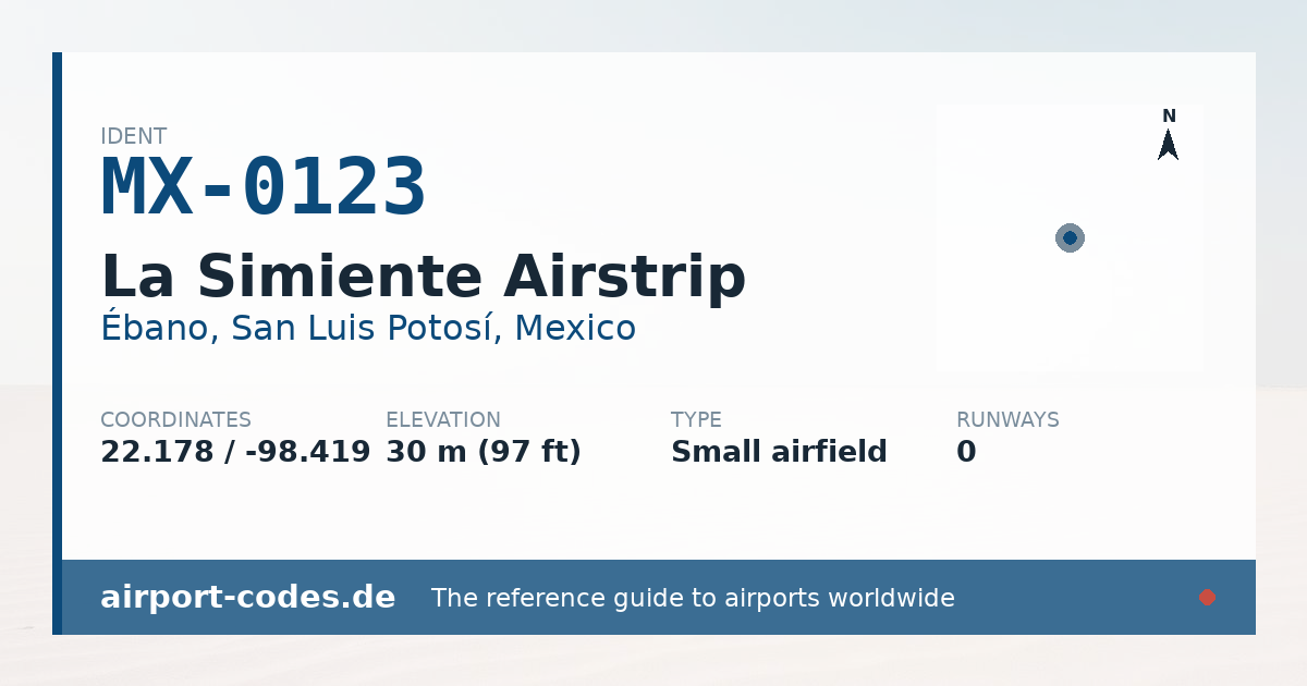 Generated summary graphic for La Simiente Airstrip showing codes, coordinates and a runway sketch