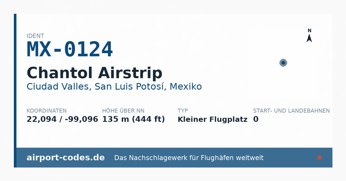 Generierte Übersichtsgrafik zum Flughafen Chantol Airstrip mit Codes, Koordinaten und Bahnenskizze