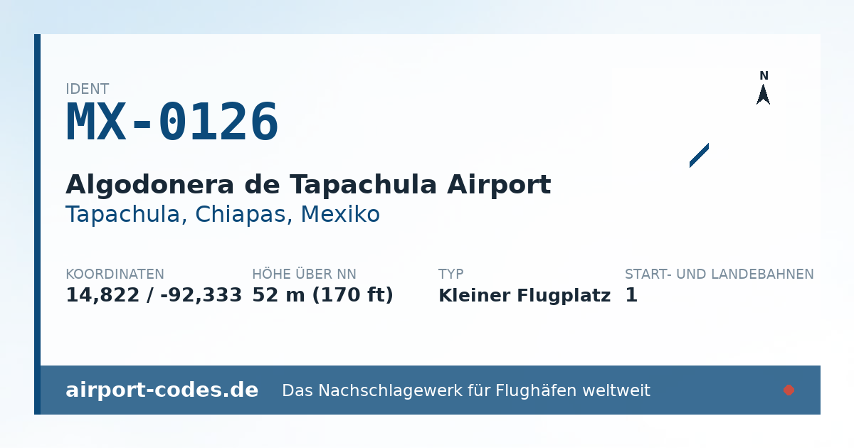 Generierte Übersichtsgrafik zum Flughafen Algodonera de Tapachula Airport mit Codes, Koordinaten und Bahnenskizze