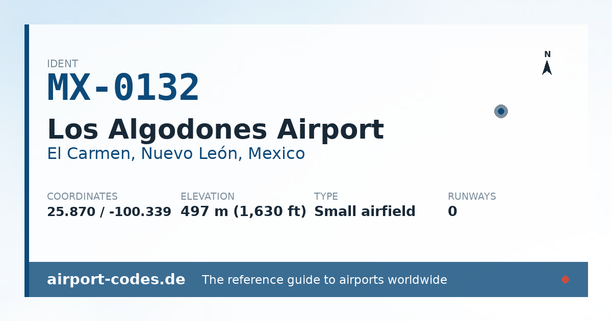 Generated summary graphic for Los Algodones Airport showing codes, coordinates and a runway sketch
