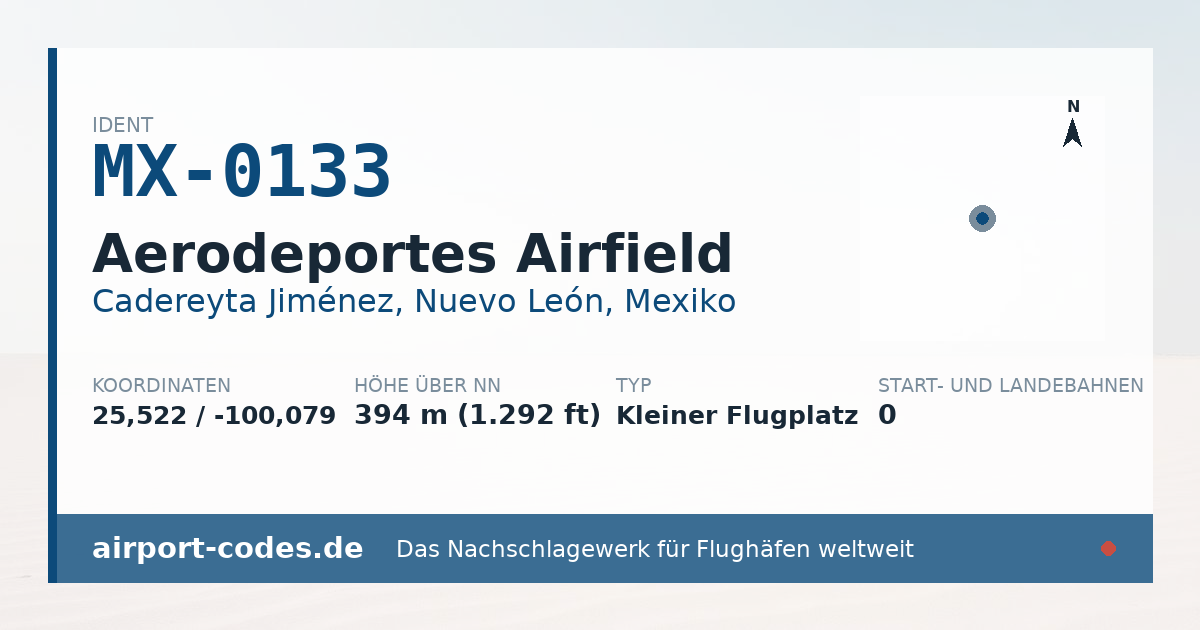 Generierte Übersichtsgrafik zum Flughafen Aerodeportes Airfield mit Codes, Koordinaten und Bahnenskizze