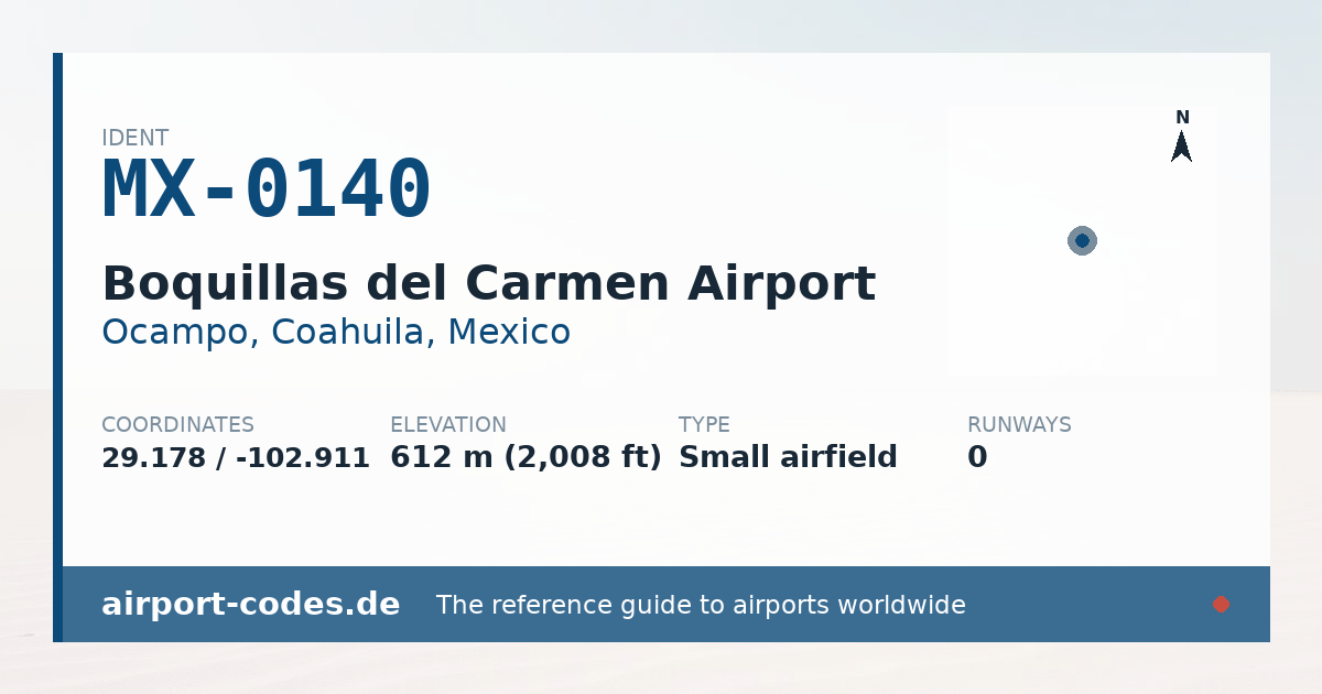 Generated summary graphic for Boquillas del Carmen Airport showing codes, coordinates and a runway sketch