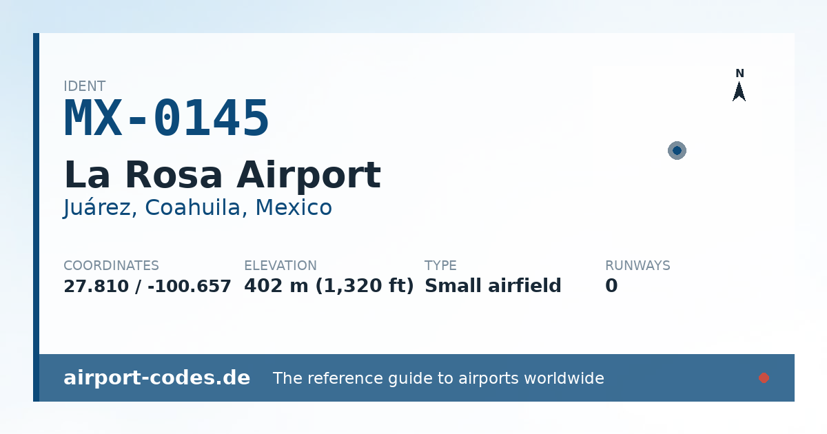 Generated summary graphic for La Rosa Airport showing codes, coordinates and a runway sketch