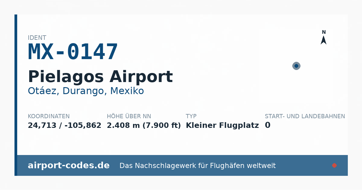 Generierte Übersichtsgrafik zum Flughafen Pielagos Airport mit Codes, Koordinaten und Bahnenskizze