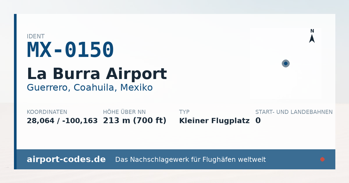 Generierte Übersichtsgrafik zum Flughafen La Burra Airport mit Codes, Koordinaten und Bahnenskizze