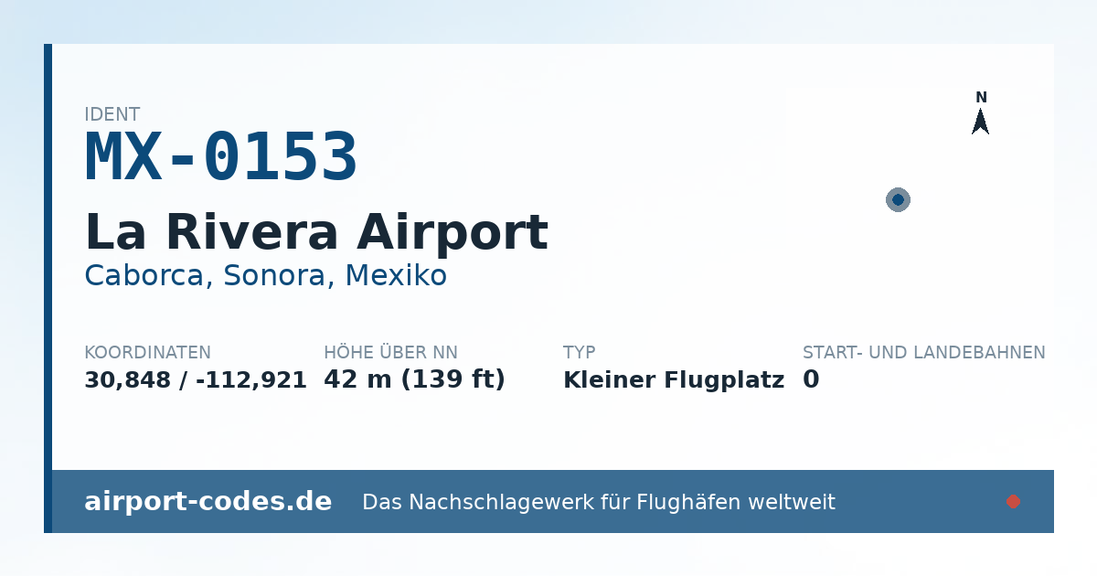 Generierte Übersichtsgrafik zum Flughafen La Rivera Airport mit Codes, Koordinaten und Bahnenskizze