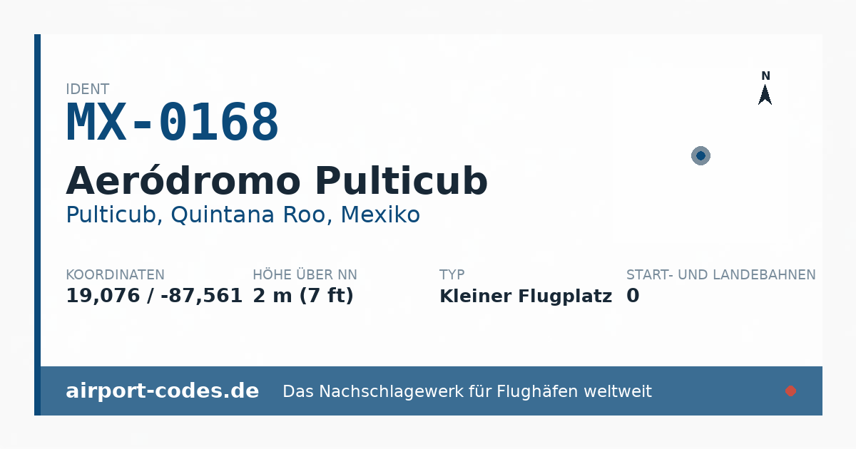Generierte Übersichtsgrafik zum Flughafen Aeródromo Pulticub mit Codes, Koordinaten und Bahnenskizze