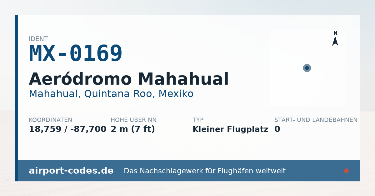 Generierte Übersichtsgrafik zum Flughafen Aeródromo Mahahual mit Codes, Koordinaten und Bahnenskizze