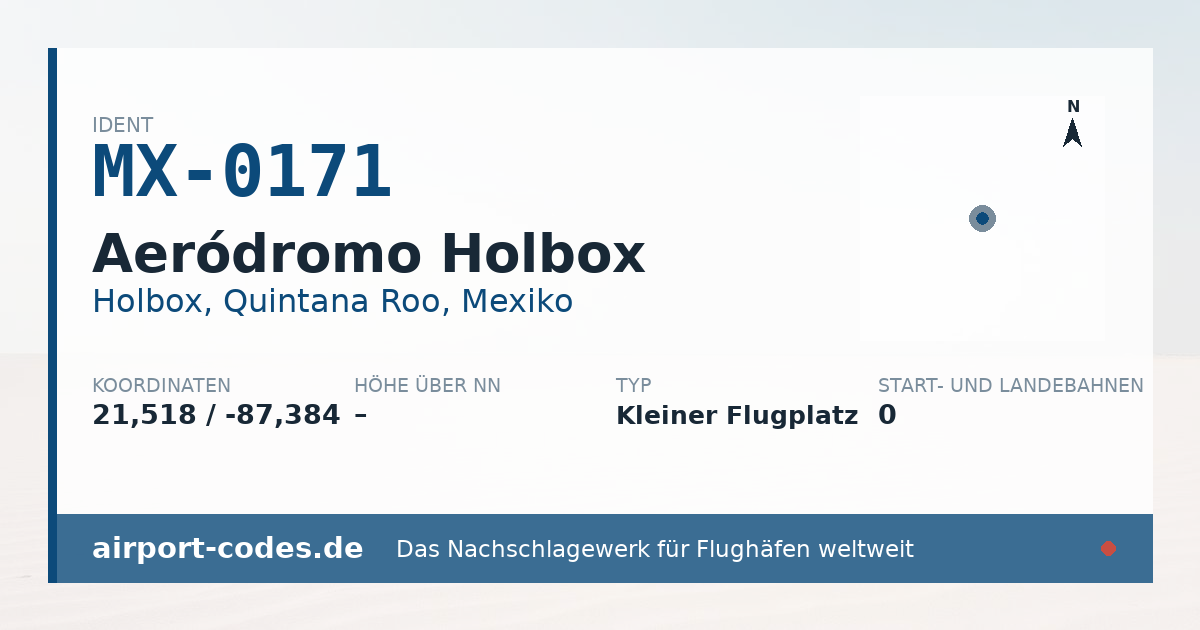 Generierte Übersichtsgrafik zum Flughafen Aeródromo Holbox mit Codes, Koordinaten und Bahnenskizze