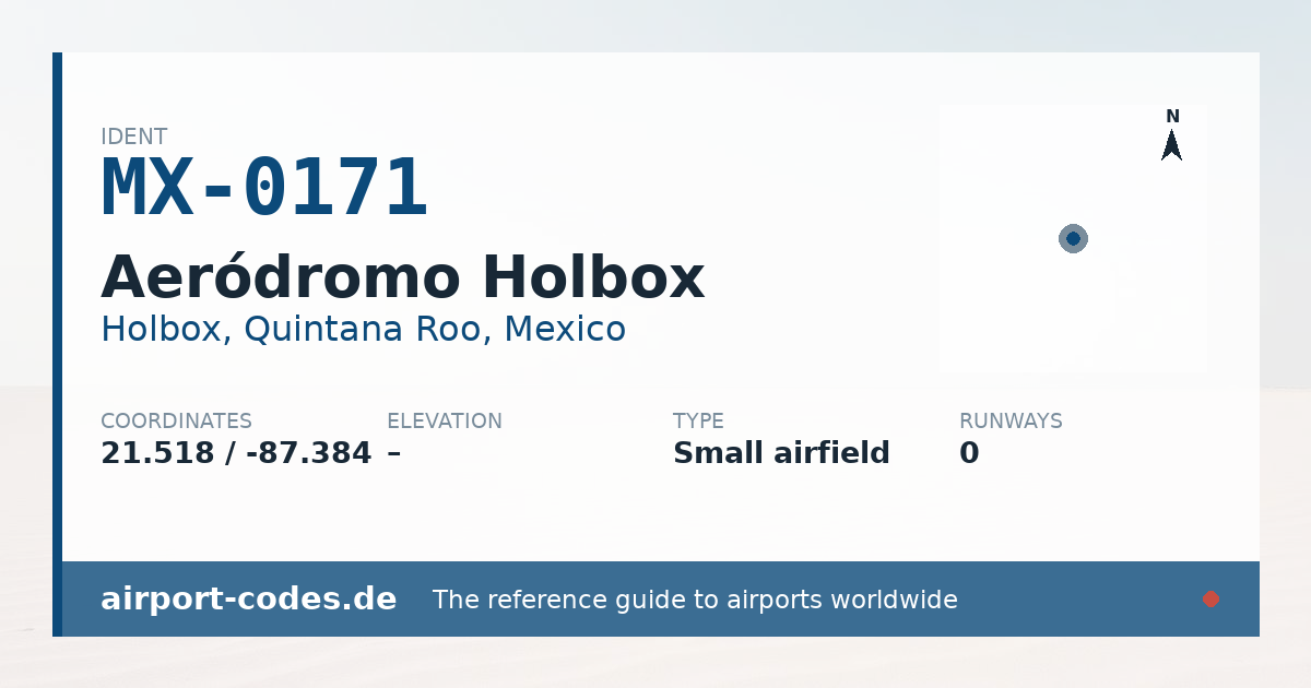 Generated summary graphic for Aeródromo Holbox showing codes, coordinates and a runway sketch