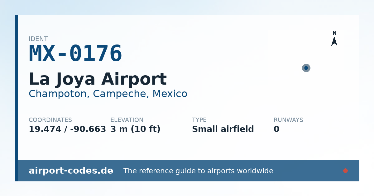 Generated summary graphic for La Joya Airport showing codes, coordinates and a runway sketch