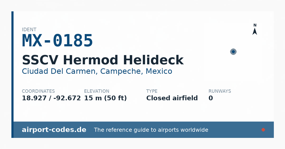 Generated summary graphic for SSCV Hermod Helideck showing codes, coordinates and a runway sketch