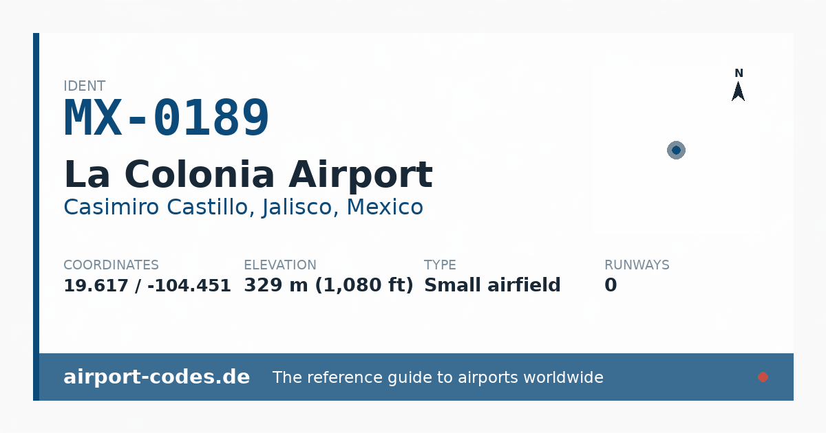 Generated summary graphic for La Colonia Airport showing codes, coordinates and a runway sketch