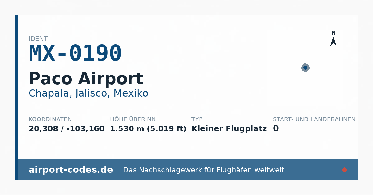 Generierte Übersichtsgrafik zum Flughafen Paco Airport mit Codes, Koordinaten und Bahnenskizze