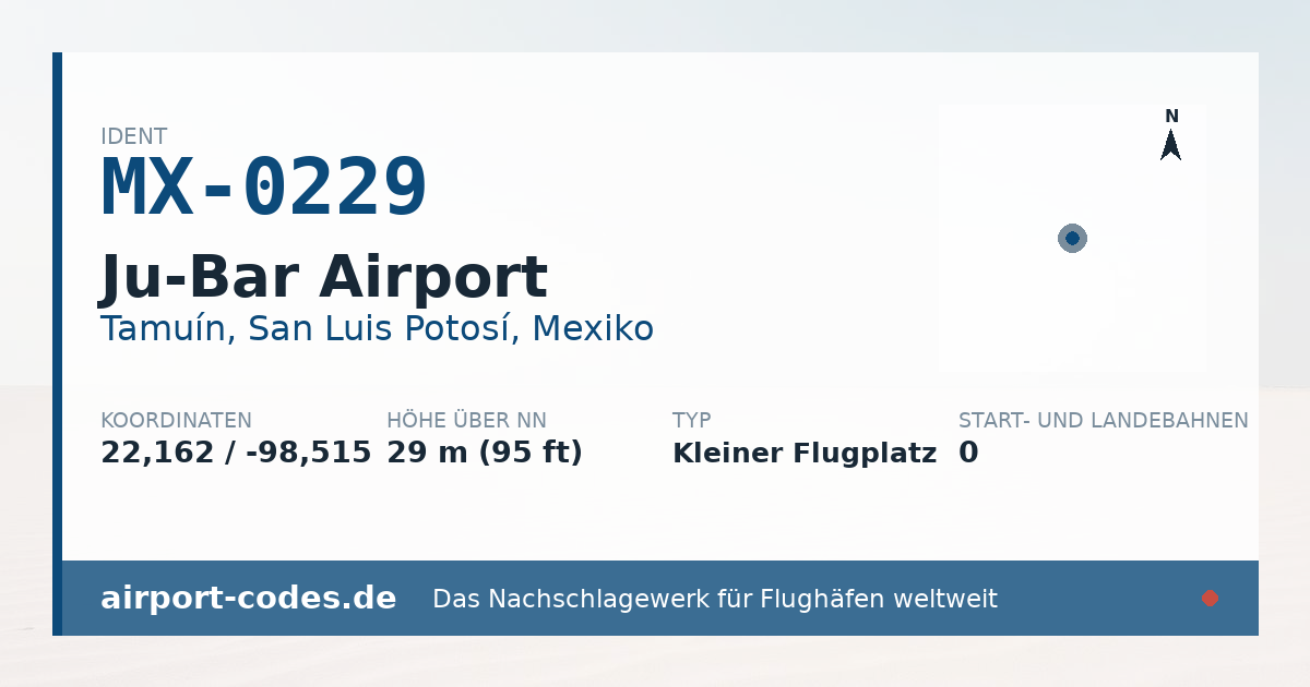 Generierte Übersichtsgrafik zum Flughafen Ju-Bar Airport mit Codes, Koordinaten und Bahnenskizze