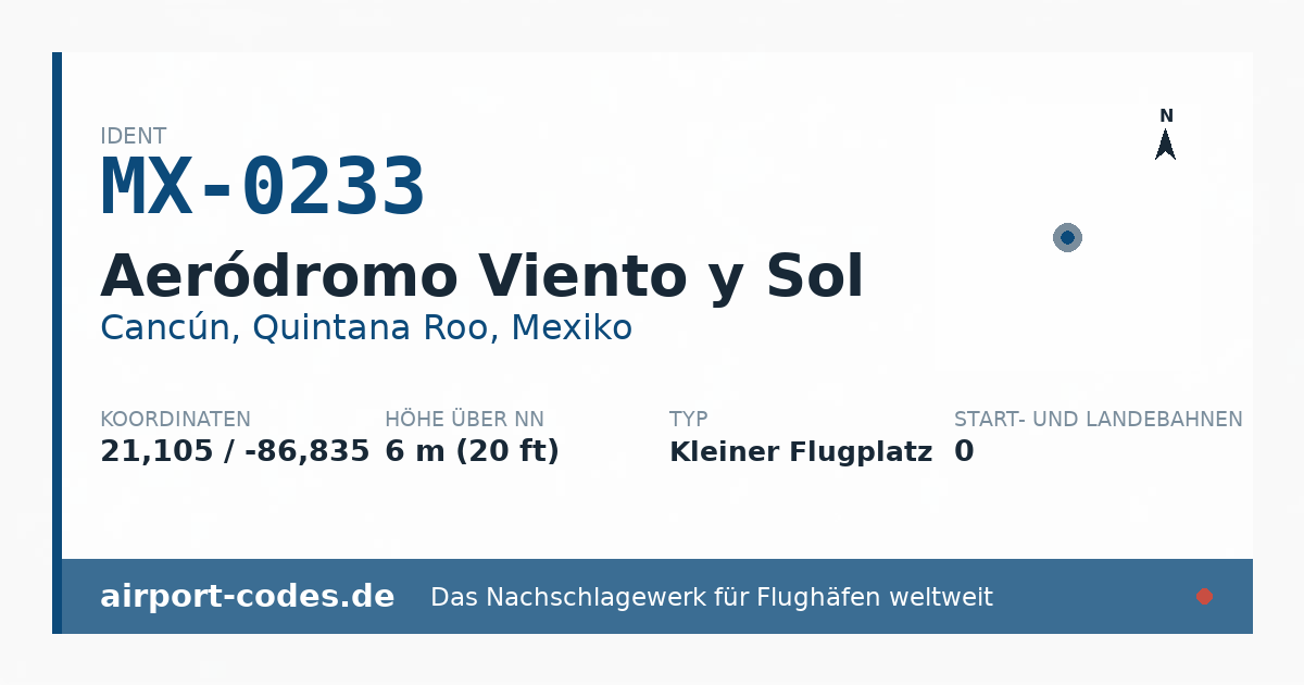 Generierte Übersichtsgrafik zum Flughafen Aeródromo Viento y Sol mit Codes, Koordinaten und Bahnenskizze