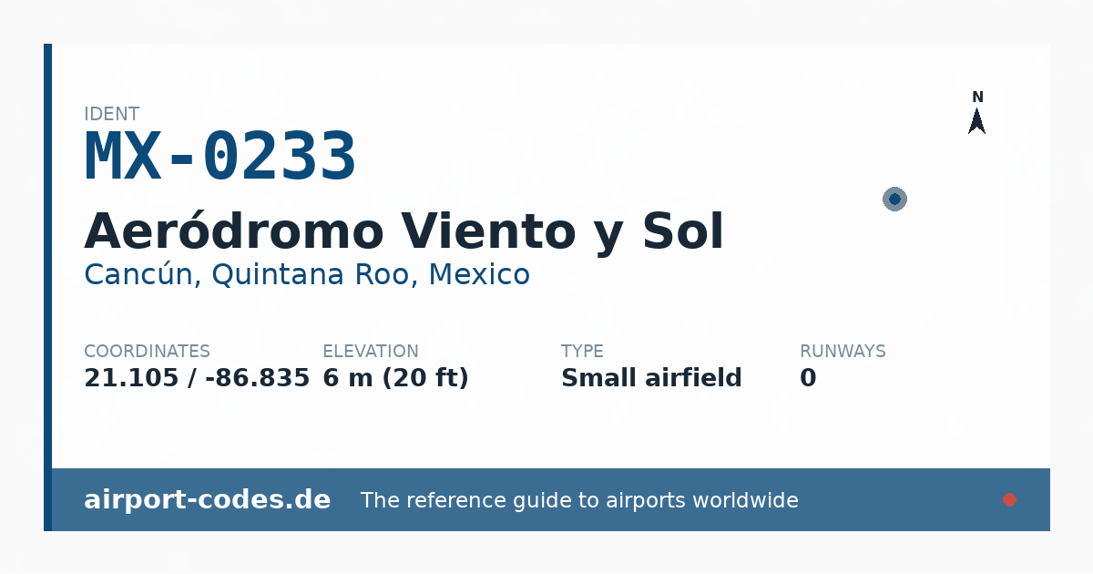 Generated summary graphic for Aeródromo Viento y Sol showing codes, coordinates and a runway sketch