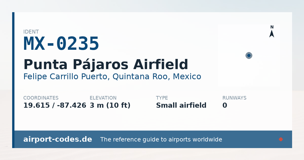 Generated summary graphic for Punta Pájaros Airfield showing codes, coordinates and a runway sketch