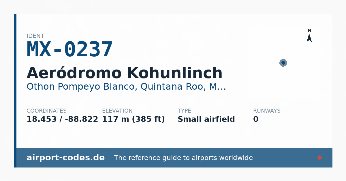 Generated summary graphic for Aeródromo Kohunlinch showing codes, coordinates and a runway sketch