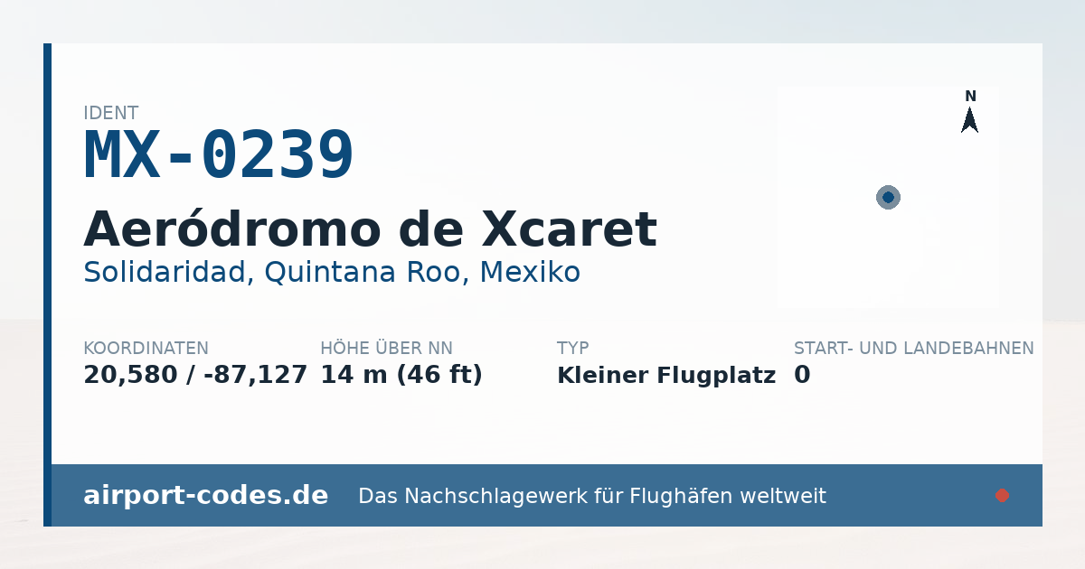 Generierte Übersichtsgrafik zum Flughafen Aeródromo de Xcaret mit Codes, Koordinaten und Bahnenskizze