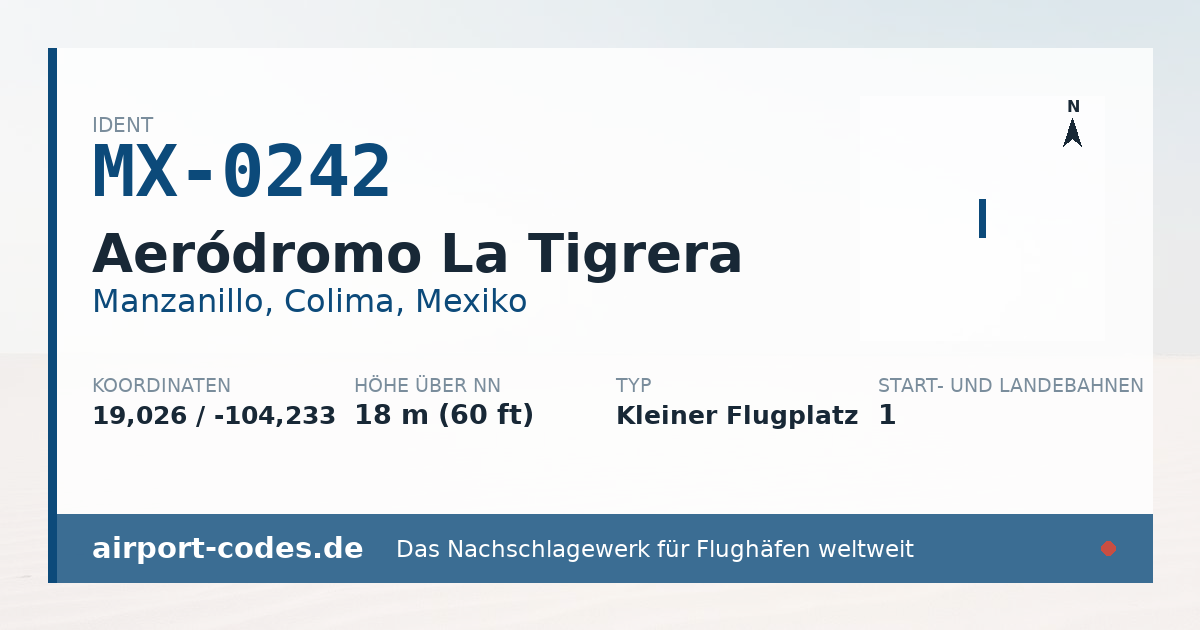 Generierte Übersichtsgrafik zum Flughafen Aeródromo La Tigrera mit Codes, Koordinaten und Bahnenskizze