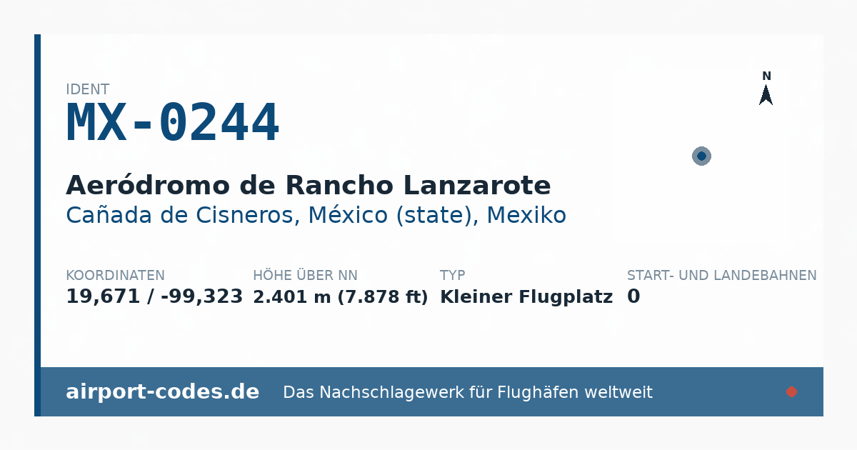 Generierte Übersichtsgrafik zum Flughafen Aeródromo de Rancho Lanzarote mit Codes, Koordinaten und Bahnenskizze