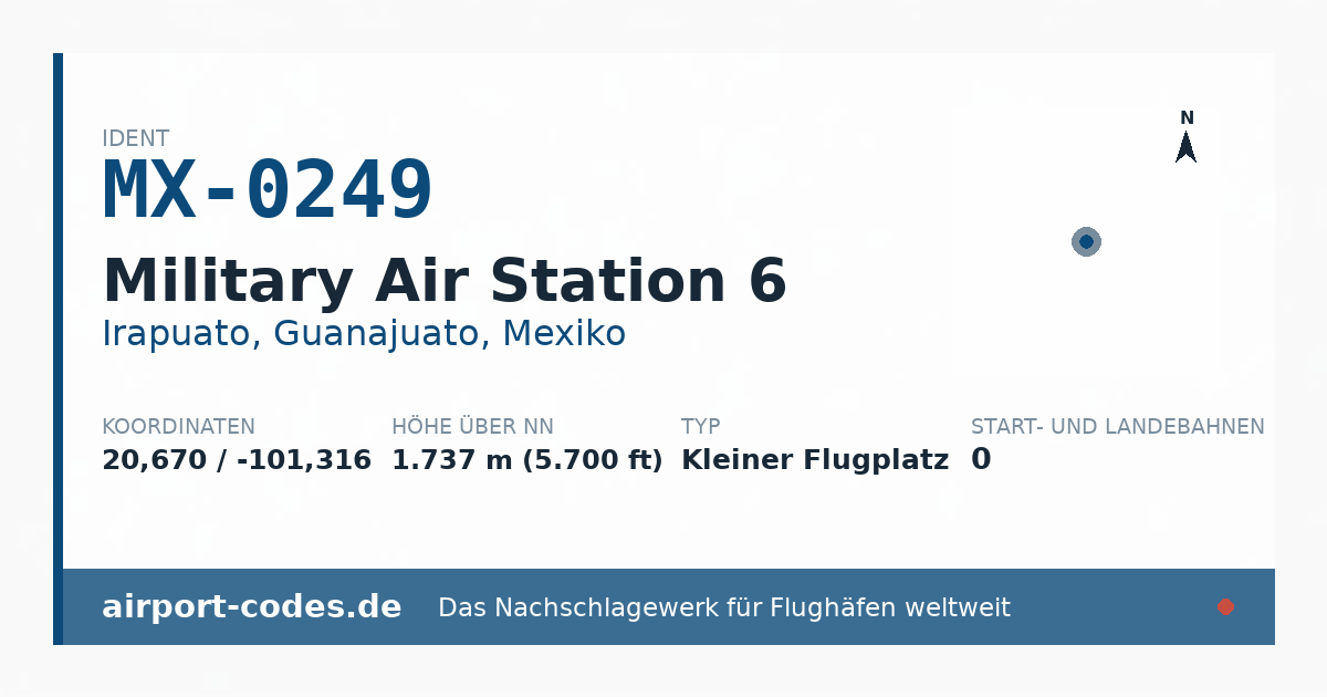 Generierte Übersichtsgrafik zum Flughafen Military Air Station 6 mit Codes, Koordinaten und Bahnenskizze
