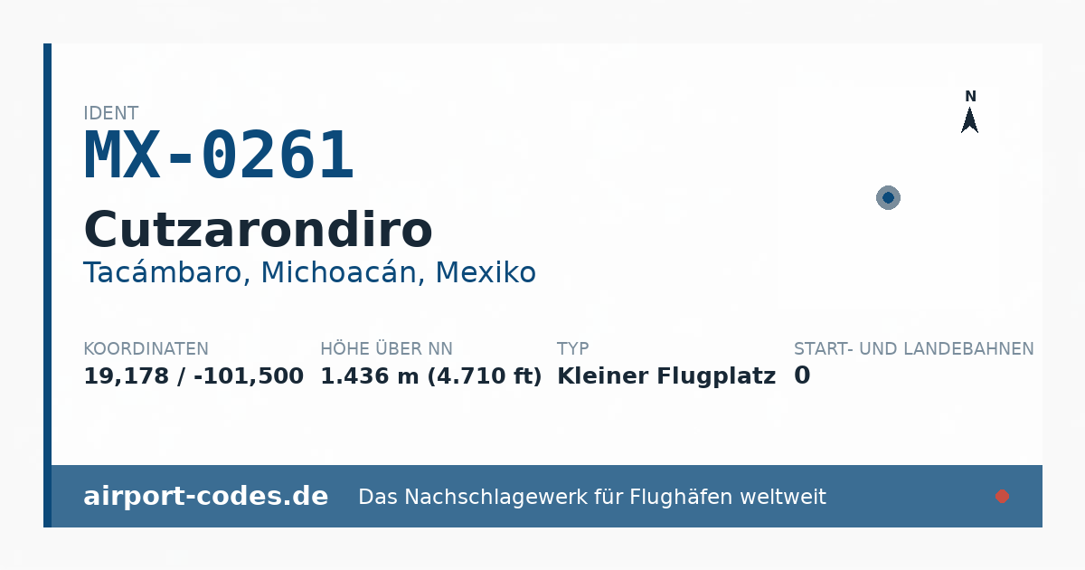 Generierte Übersichtsgrafik zum Flughafen Cutzarondiro mit Codes, Koordinaten und Bahnenskizze
