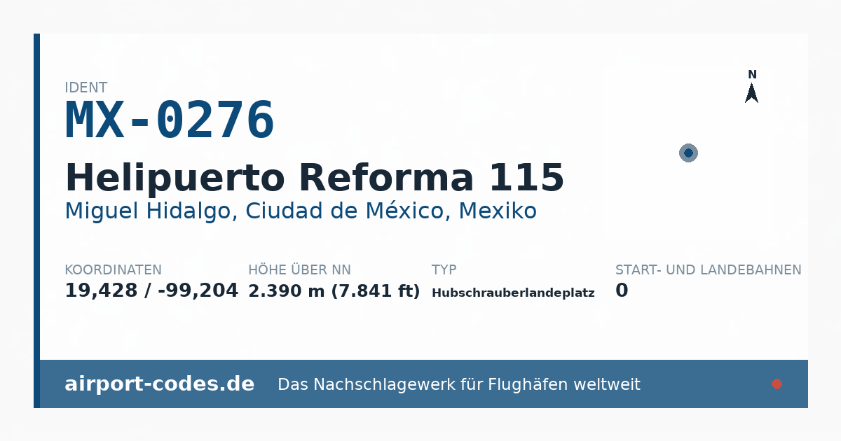 Generierte Übersichtsgrafik zum Flughafen Helipuerto Reforma 115 mit Codes, Koordinaten und Bahnenskizze