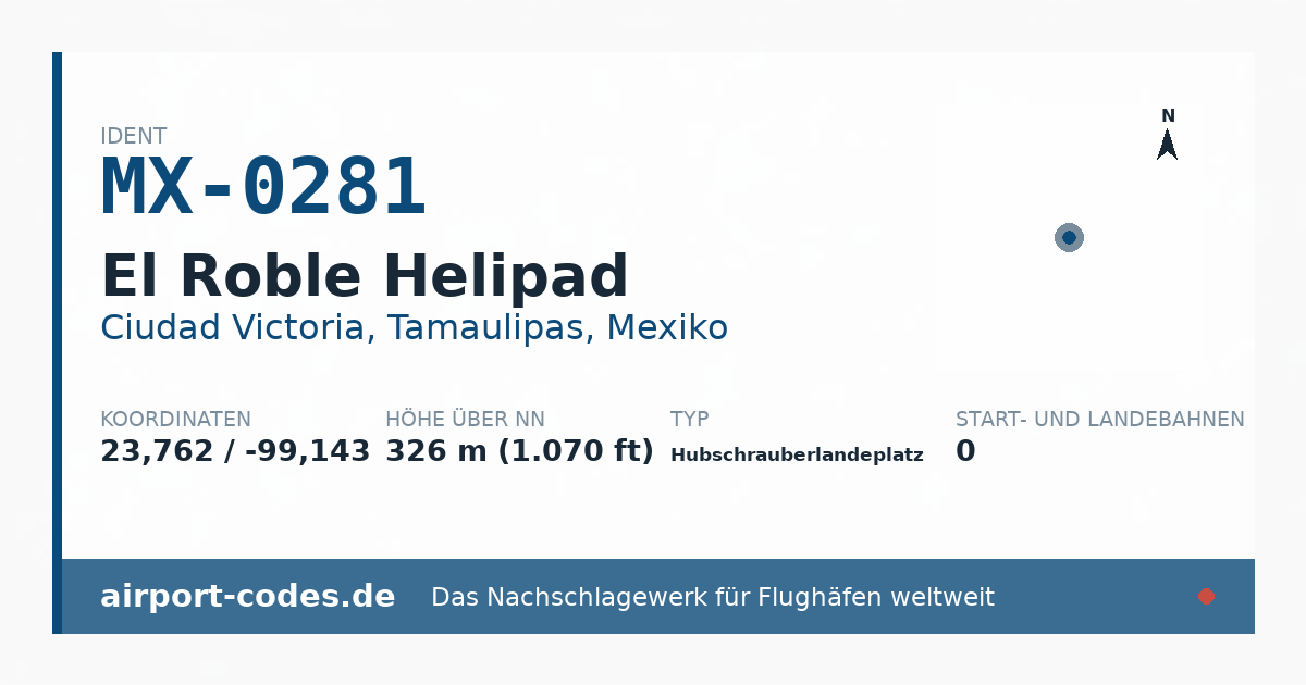 Generierte Übersichtsgrafik zum Flughafen El Roble Helipad mit Codes, Koordinaten und Bahnenskizze