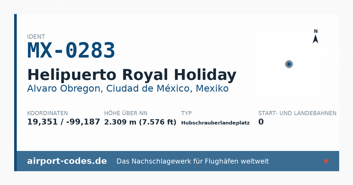 Generierte Übersichtsgrafik zum Flughafen Helipuerto Royal Holiday mit Codes, Koordinaten und Bahnenskizze