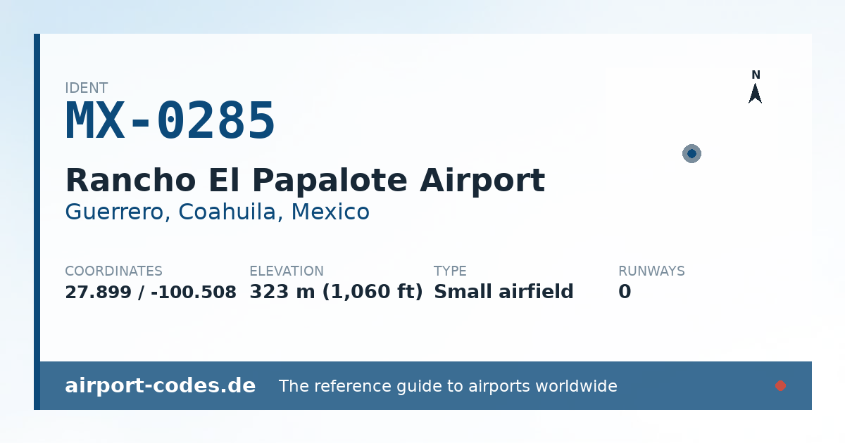 Generated summary graphic for Rancho El Papalote Airport showing codes, coordinates and a runway sketch