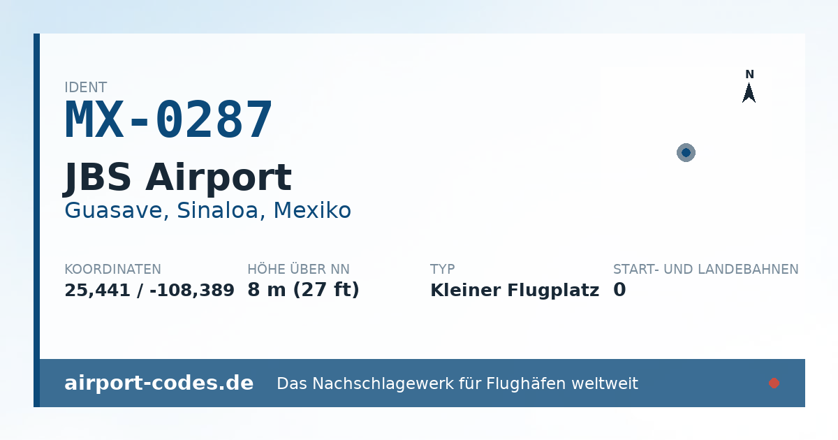 Generierte Übersichtsgrafik zum Flughafen JBS Airport mit Codes, Koordinaten und Bahnenskizze
