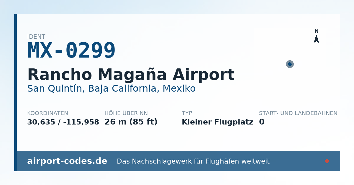 Generierte Übersichtsgrafik zum Flughafen Rancho Magaña Airport mit Codes, Koordinaten und Bahnenskizze