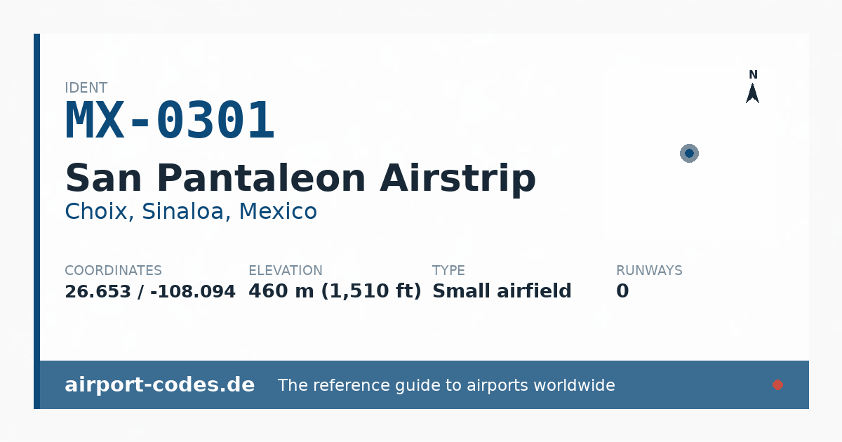 Generated summary graphic for San Pantaleon Airstrip showing codes, coordinates and a runway sketch