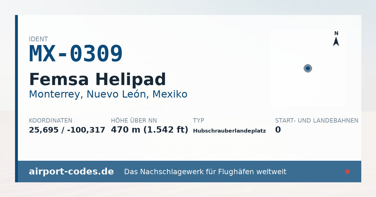 Generierte Übersichtsgrafik zum Flughafen Femsa Helipad mit Codes, Koordinaten und Bahnenskizze