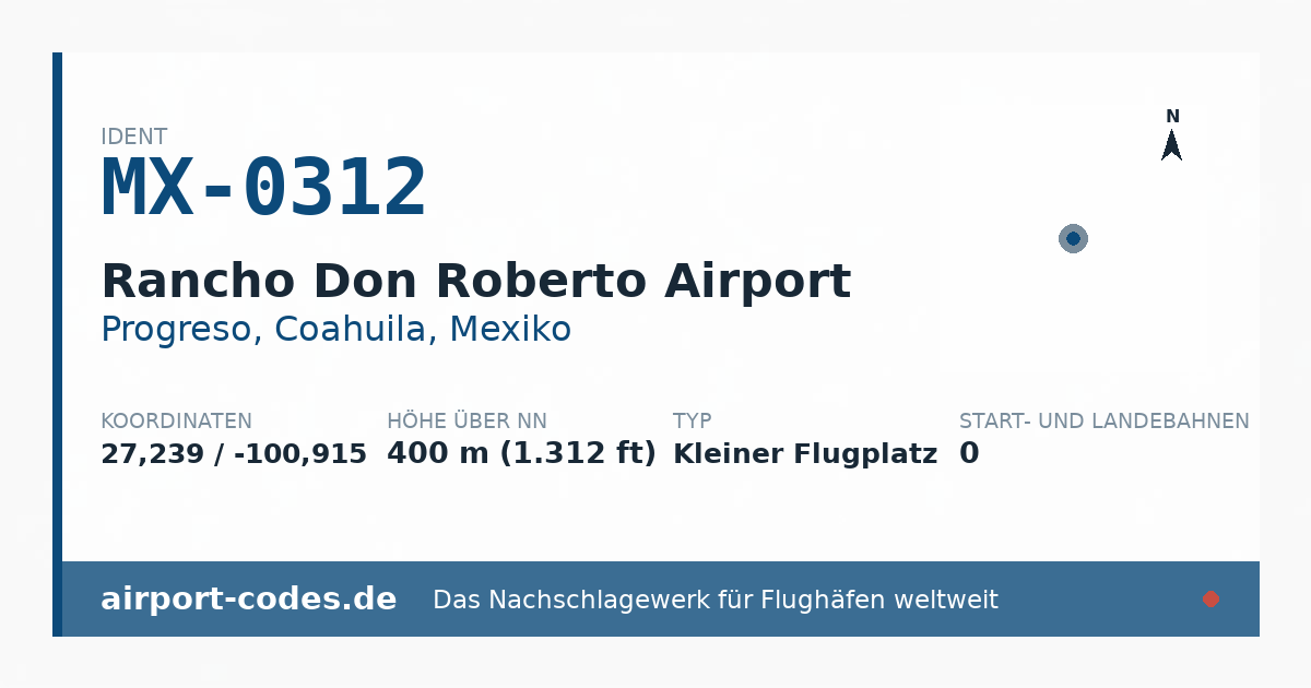 Generierte Übersichtsgrafik zum Flughafen Rancho Don Roberto Airport mit Codes, Koordinaten und Bahnenskizze