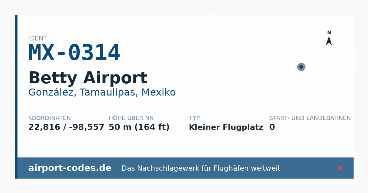 Generierte Übersichtsgrafik zum Flughafen Betty Airport mit Codes, Koordinaten und Bahnenskizze