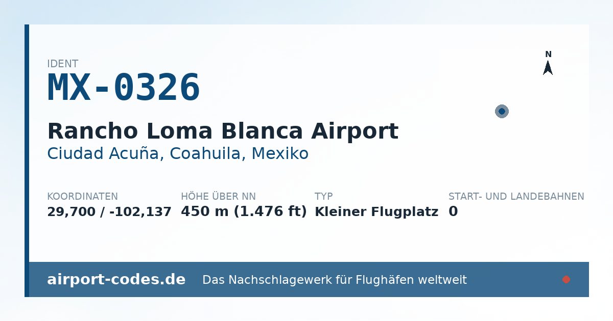 Generierte Übersichtsgrafik zum Flughafen Rancho Loma Blanca Airport mit Codes, Koordinaten und Bahnenskizze