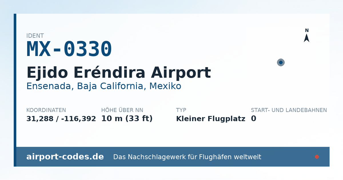 Generierte Übersichtsgrafik zum Flughafen Ejido Eréndira Airport mit Codes, Koordinaten und Bahnenskizze