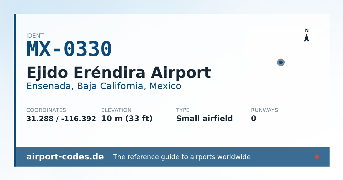 Generated summary graphic for Ejido Eréndira Airport showing codes, coordinates and a runway sketch