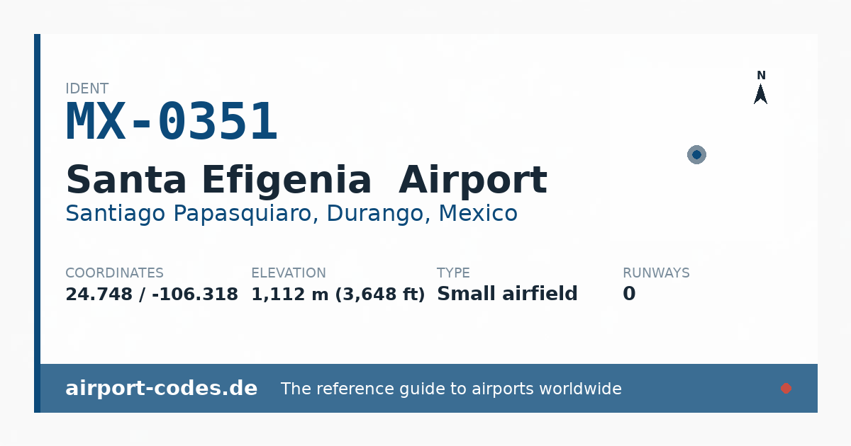 Generated summary graphic for Santa Efigenia Airport showing codes, coordinates and a runway sketch