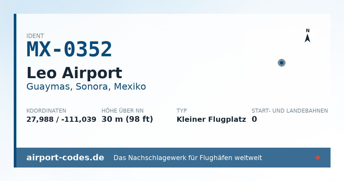 Generierte Übersichtsgrafik zum Flughafen Leo Airport mit Codes, Koordinaten und Bahnenskizze