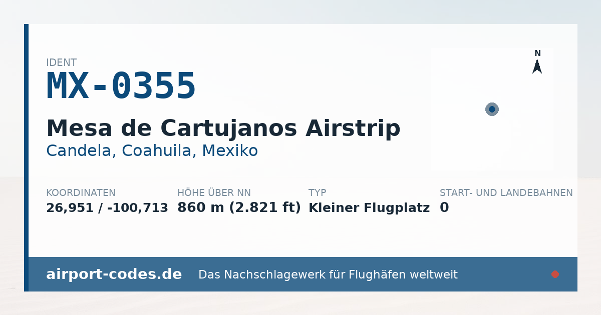 Generierte Übersichtsgrafik zum Flughafen Mesa de Cartujanos Airstrip mit Codes, Koordinaten und Bahnenskizze