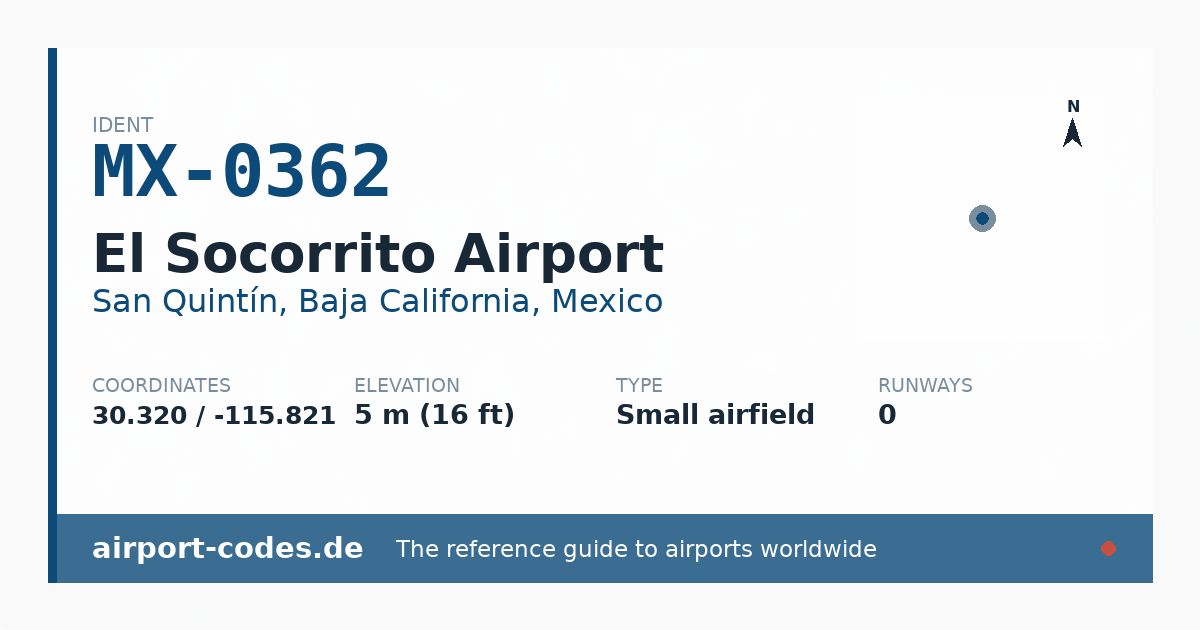 Generated summary graphic for El Socorrito Airport showing codes, coordinates and a runway sketch