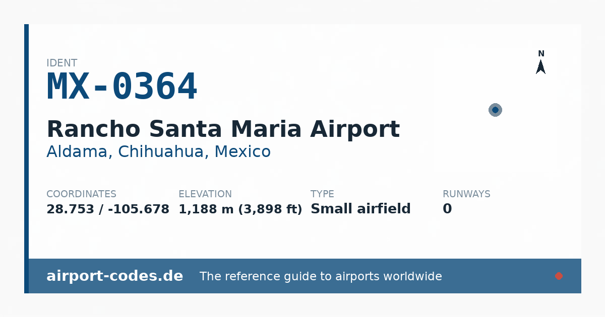 Generated summary graphic for Rancho Santa Maria Airport showing codes, coordinates and a runway sketch